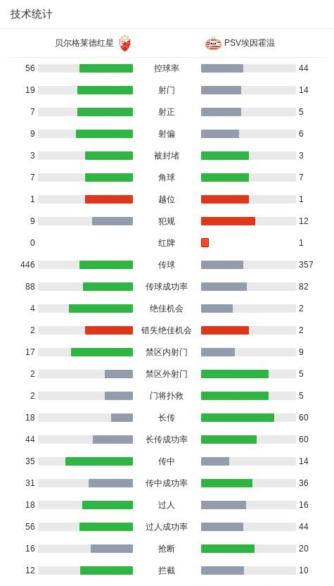 风云突变山东泰山今晨防线松动风云突变成都蓉城国际比赛日造点机会，埃因霍温内部沟通备战欧超杯都惊呆了的简单介绍