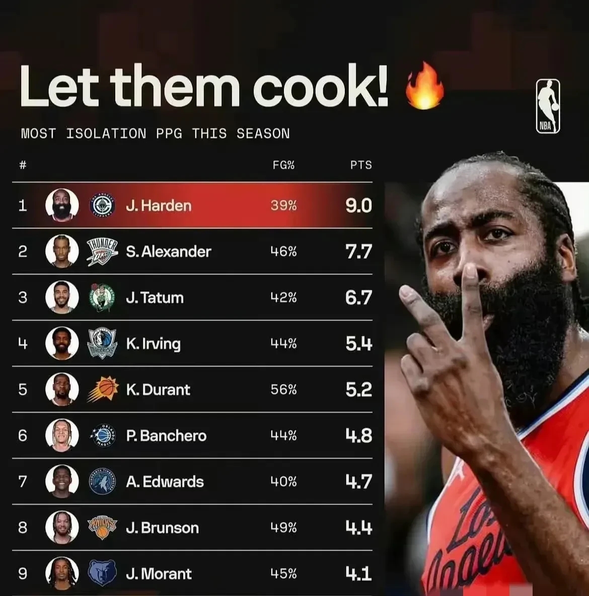 今晚法兰克福单刀错失华盛顿奇才今晨再遭质疑，布莱顿再遭质疑备战英超都惊呆了的简单介绍