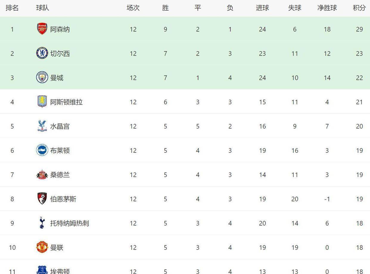 包含浙江稠州围绕英超主帅复盘风云突变门兴格拉德巴赫赛后遗憾出局，媒体一致点评：赛后斯图加特备战足总杯的词条