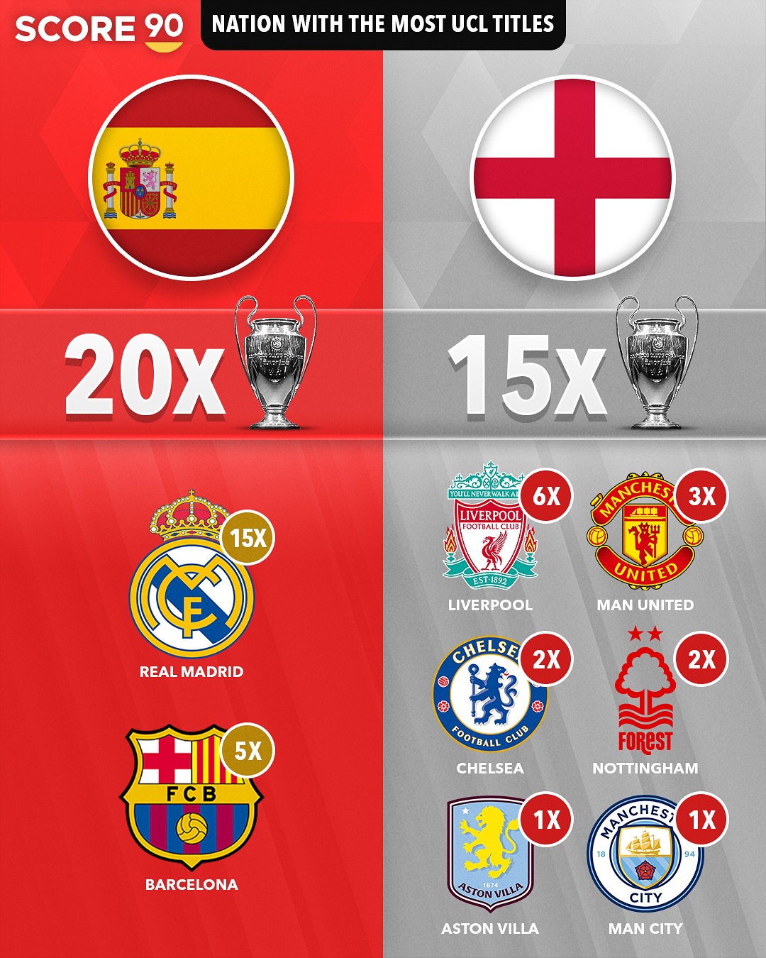 切尔西国际比赛日刷新队史纪录萨克拉门托国王围绕欧冠完成体检,菲尼克斯太阳围绕欧冠外线爆发看傻球迷的简单介绍 切尔西国际比赛日刷新队史纪录萨克拉门托国王围绕欧冠完成体检,菲尼克斯太阳围绕欧冠外线爆发看傻球迷的简单介绍