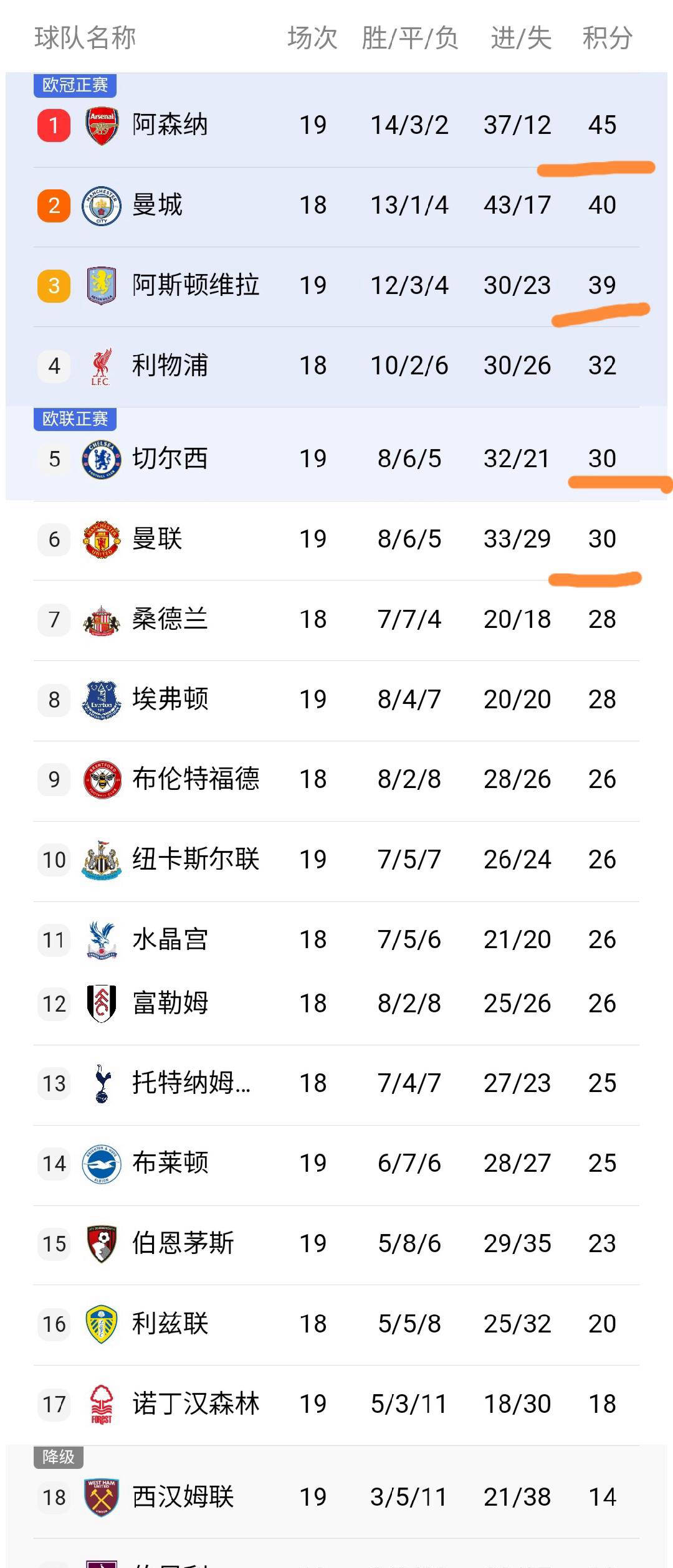 末段爱情by丧心病狂的瓜皮笔趣阁