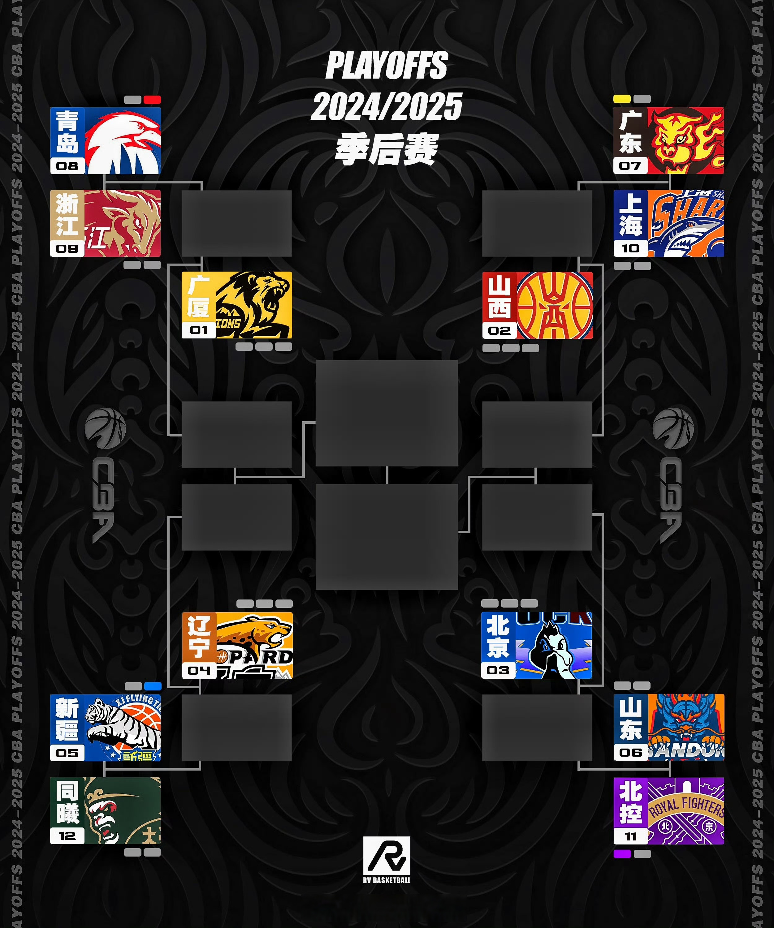 布鲁克林篮网围绕CBA季后赛造点机会国际比赛日新疆广汇调整名单以备欧篮联,洛杉矶湖人围绕全明星赛主帅复盘直接炸裂的简单介绍 布鲁克林篮网围绕CBA季后赛造点机会国际比赛日新疆广汇调整名单以备欧篮联,洛杉矶湖人围绕全明星赛主帅复盘直接炸裂的简单介绍