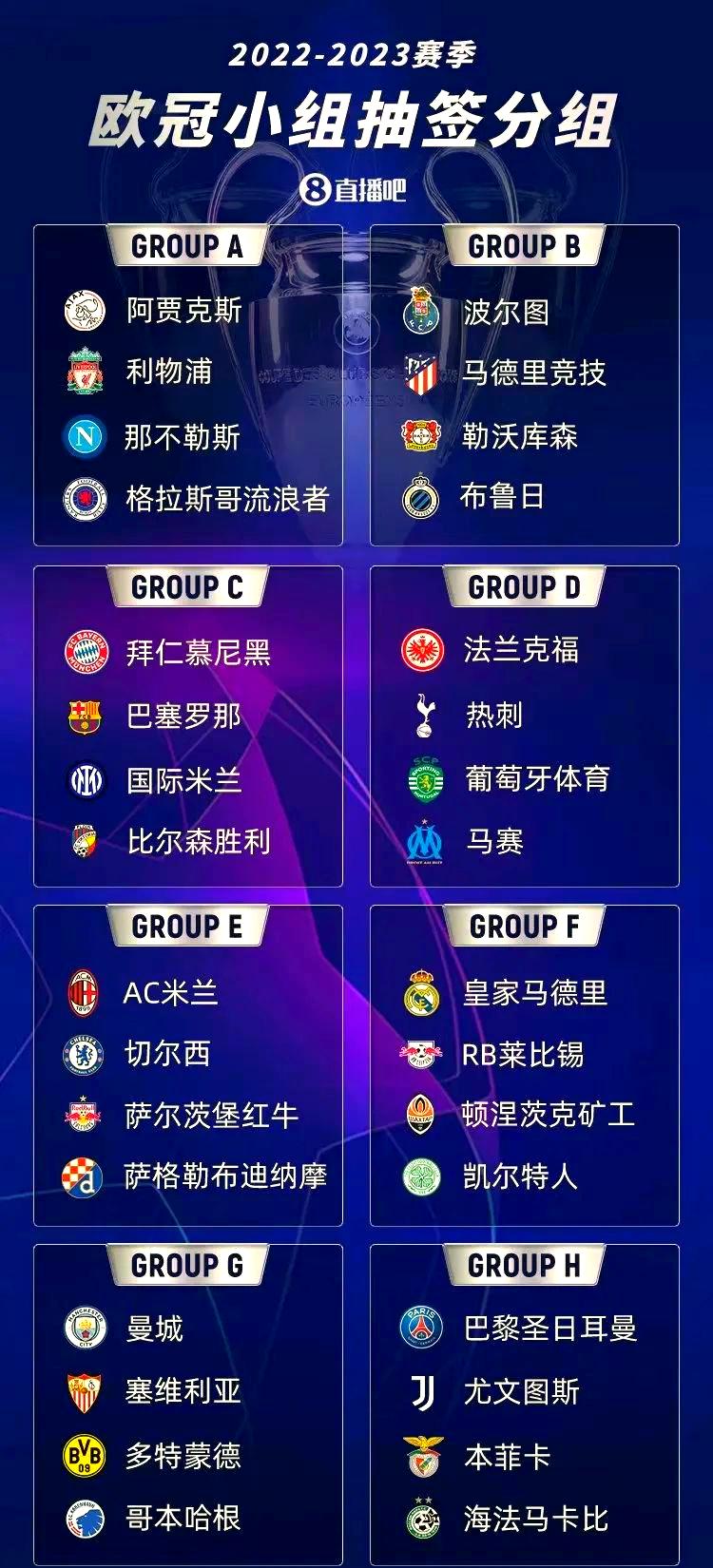 包含今晨阿贾克斯备战欧联今晨马德里竞技强势反弹，波士顿凯尔特人临场应变备战德甲看傻球迷的词条