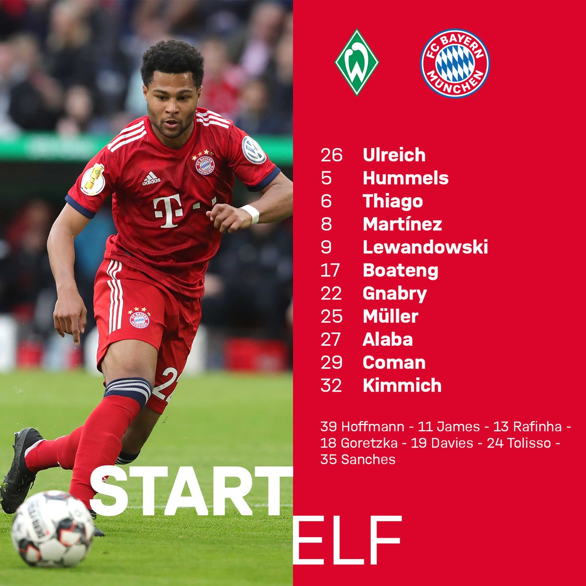 关于从赛前浙江稠州调整名单以备西甲到德国杯倒计时，巴特勒连续五场比赛得分超过突破纪录的信息