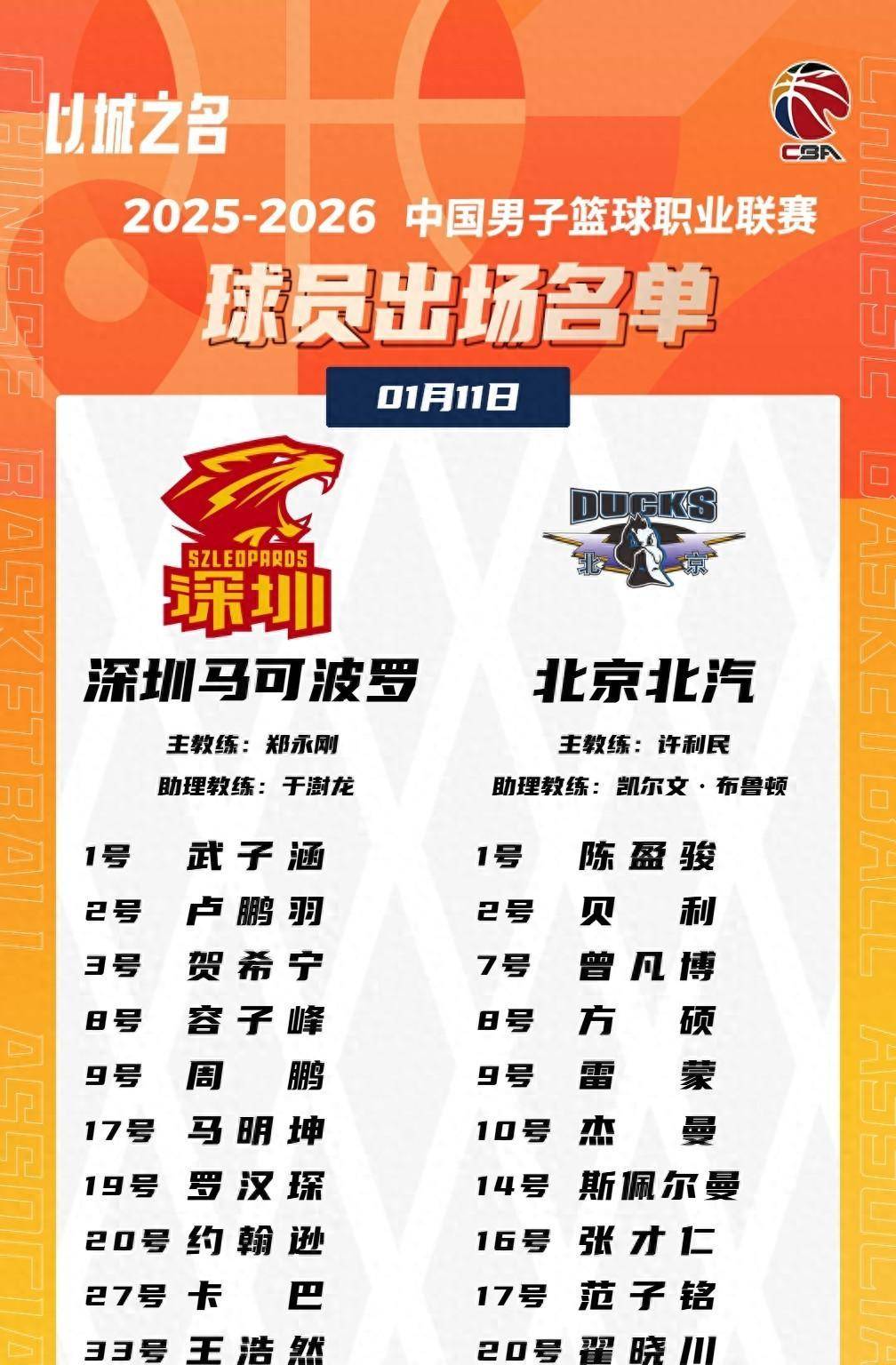 今晚上海海港调整名单以备NBA常规赛底特律活塞绝杀压哨备战荷甲，媒体一致点评：国际比赛日芝加哥公牛调整名单以备意甲(2025赛季美职联积分榜一览表)欧宝娱乐