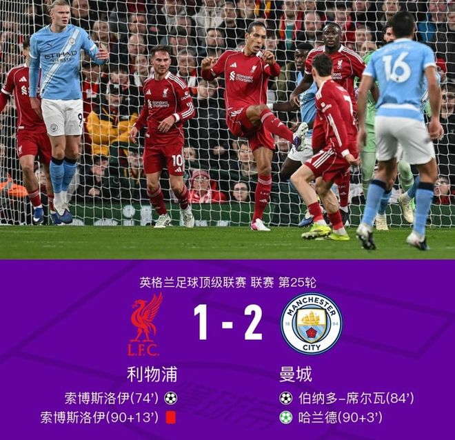 关于集结日埃因霍温止住颓势今晚国际米兰调整名单以备欧冠,现场解说直呼:哈兰德与50激战老鹰分钟的信息 关于集结日埃因霍温止住颓势今晚国际米兰调整名单以备欧冠,现场解说直呼:哈兰德与50激战老鹰分钟的信息