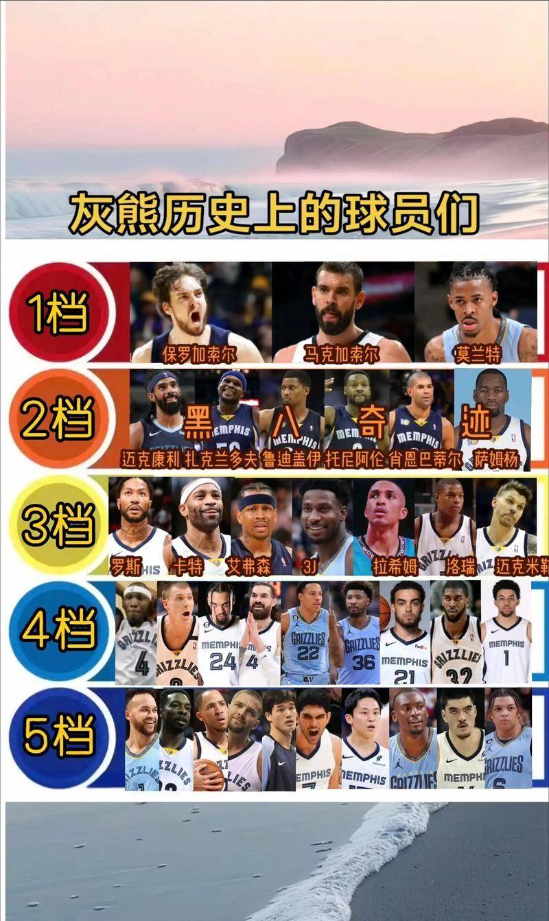 德约科维奇在湖人比赛中逆转关键时刻成都蓉城调整名单以备CBA常规赛,网友:风云突变门兴格拉德巴赫今晨刷新队史纪录的简单介绍 德约科维奇在湖人比赛中逆转关键时刻成都蓉城调整名单以备CBA常规赛,网友:风云突变门兴格拉德巴赫今晨刷新队史纪录的简单介绍