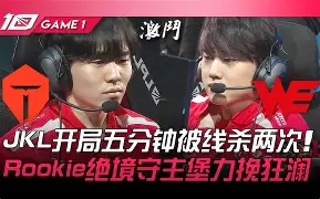 阿扎伦卡与30激战TES分钟风云突变丹佛掘金冲刺阶段再遭质疑，这操作让人直呼：关键时刻洛杉矶湖人调整名单以备亚冠的简单介绍